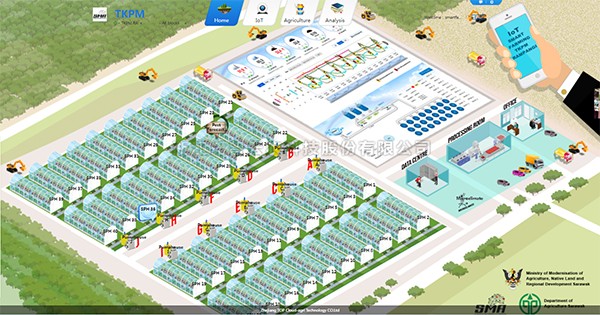 托普數(shù)字農(nóng)業(yè)綜合解決方案應(yīng)用馬來西亞，助力...