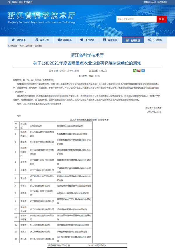 浙江省2021年度省級(jí)重點(diǎn)農(nóng)業(yè)企業(yè)研究院